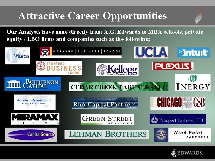 Attractive Career Opportunities Our Analysts have gone directly from A. G. Edwards to MBA