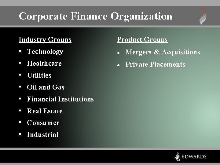 Corporate Finance Organization Industry Groups • • Product Groups Technology l Mergers & Acquisitions