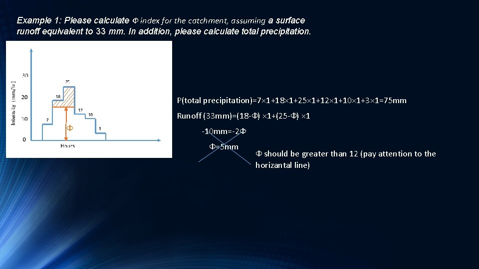 Example 1: Please calculate Ф index for the catchment, assuming a surface runoff equivalent