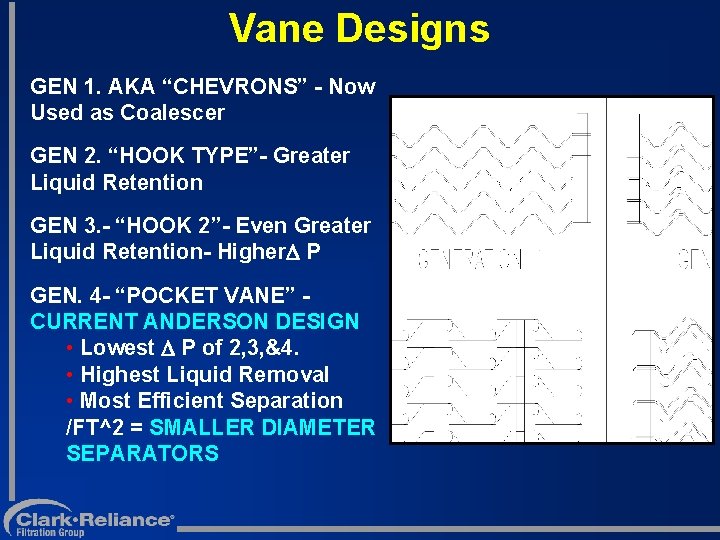 Vane Designs GEN 1. AKA “CHEVRONS” - Now Used as Coalescer GEN 2. “HOOK