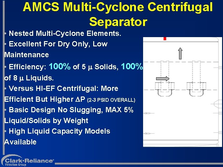 AMCS Multi-Cyclone Centrifugal Separator • Nested Multi-Cyclone Elements. • Excellent For Dry Only, Low