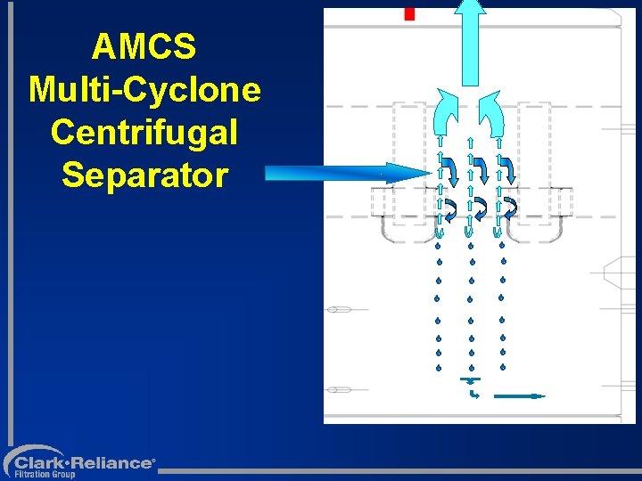 AMCS Multi-Cyclone Centrifugal Separator 