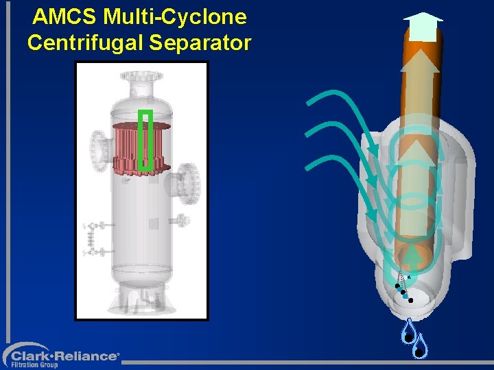 AMCS Multi-Cyclone Centrifugal Separator 