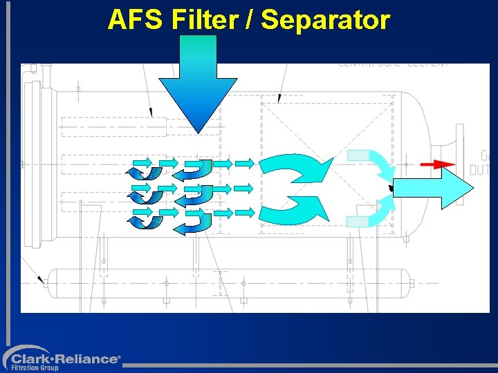 AFS Filter / Separator 