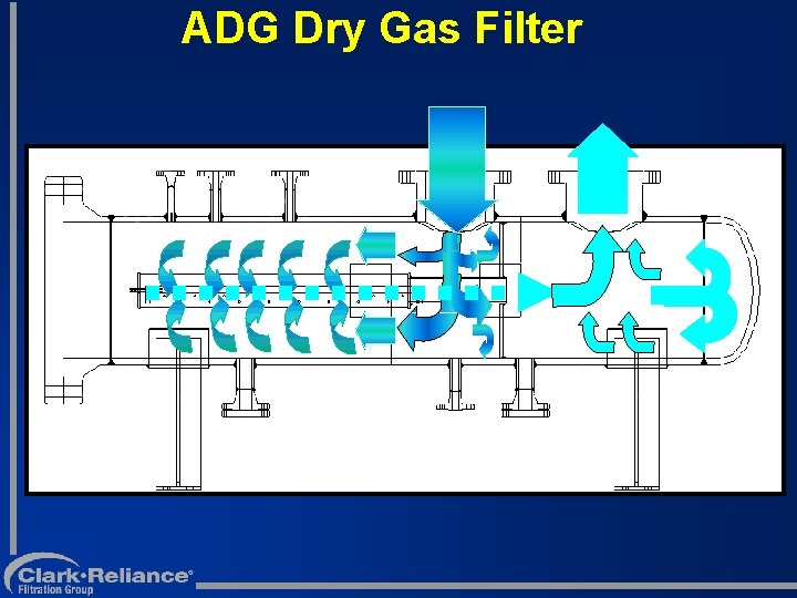 ADG Dry Gas Filter 