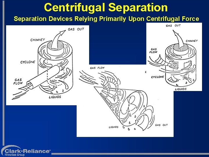 Centrifugal Separation Devices Relying Primarily Upon Centrifugal Force 