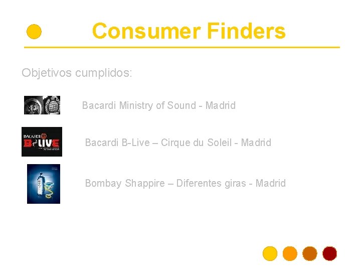 Consumer Finders Objetivos cumplidos: Bacardi Ministry of Sound - Madrid Bacardi B-Live – Cirque