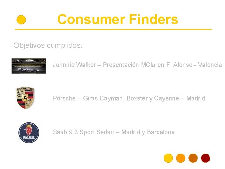 Consumer Finders Objetivos cumplidos: Johnnie Walker – Presentación MClaren F. Alonso - Valencia Porsche