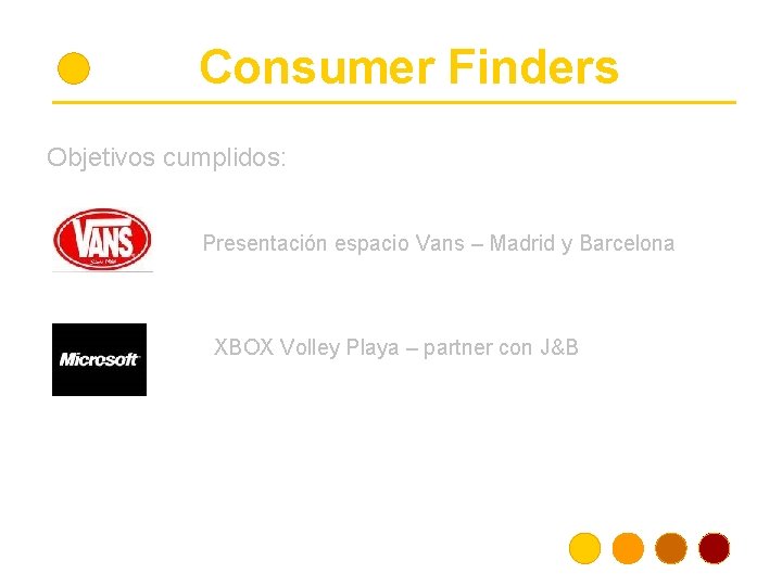 Consumer Finders Objetivos cumplidos: Presentación espacio Vans – Madrid y Barcelona XBOX Volley Playa