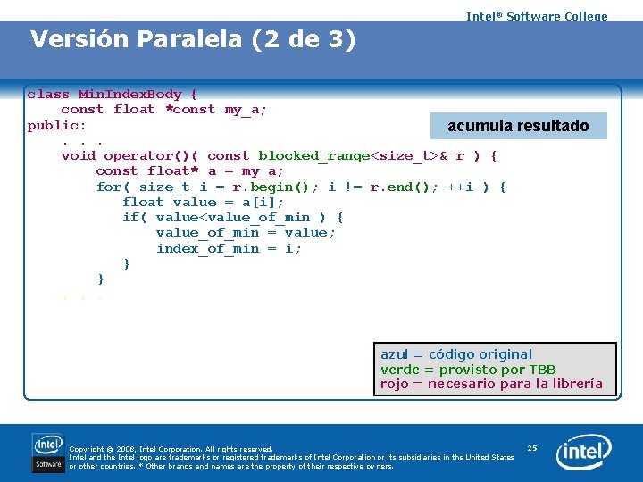 Intel® Software College Versión Paralela (2 de 3) class Min. Index. Body { const