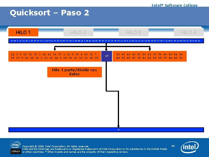 Intel® Software College Quicksort – Paso 2 HILO 1 HILO 3 HILO 2 HILO