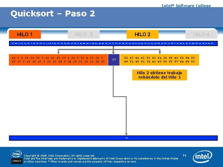 Intel® Software College Quicksort – Paso 2 HILO 1 HILO 3 HILO 2 HILO