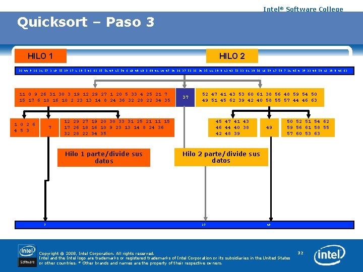 Intel® Software College Quicksort – Paso 3 HILO 1 HILO 2 32 44 9