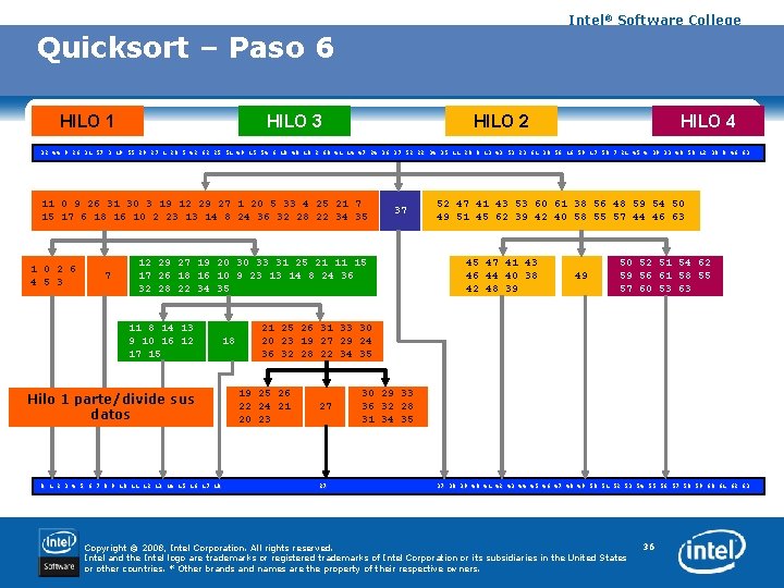 Intel® Software College Quicksort – Paso 6 HILO 1 HILO 3 HILO 2 HILO