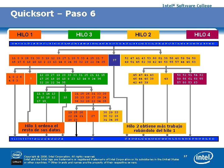 Intel® Software College Quicksort – Paso 6 HILO 1 HILO 3 HILO 2 HILO