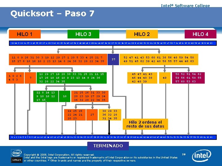 Intel® Software College Quicksort – Paso 7 HILO 1 HILO 3 HILO 2 HILO