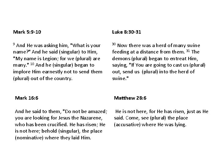 Mark 5: 9 -10 Luke 8: 30 -31 9 And He was asking him,