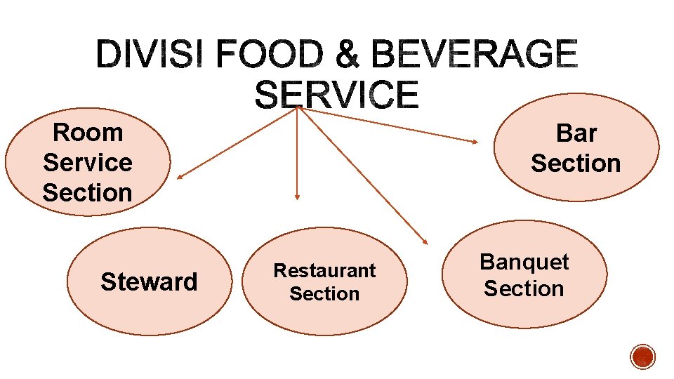 Room Service Section Steward Bar Section Restaurant Section Banquet Section 