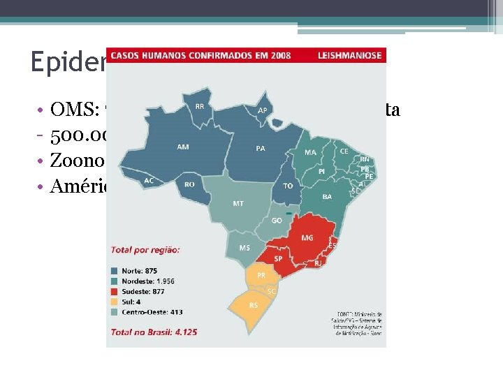 Epidemiologia • • • OMS: 7 endemias de prioridade absoluta 500. 000 novos casos