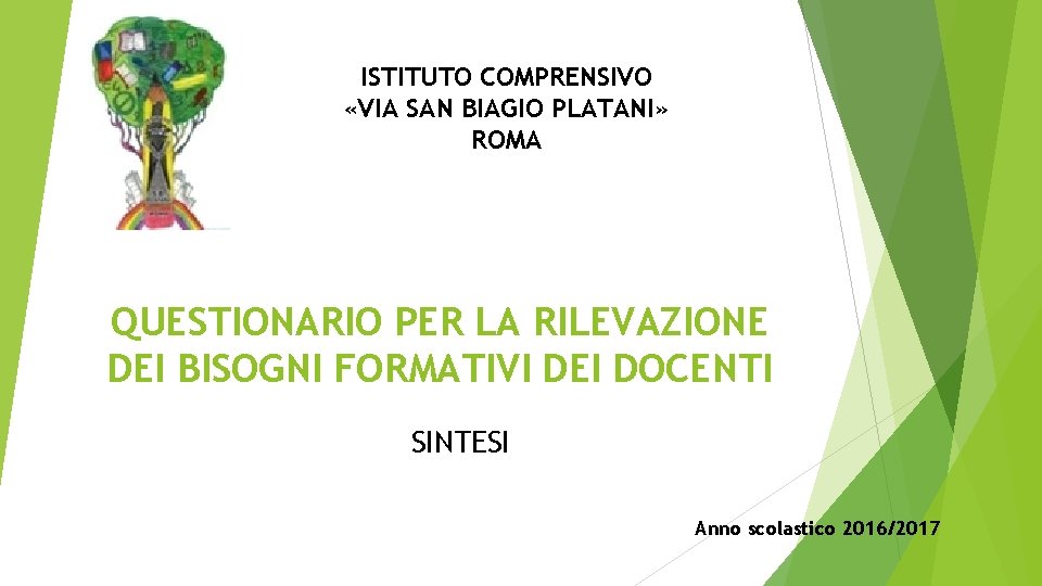 ISTITUTO COMPRENSIVO «VIA SAN BIAGIO PLATANI» ROMA QUESTIONARIO PER LA RILEVAZIONE DEI BISOGNI FORMATIVI