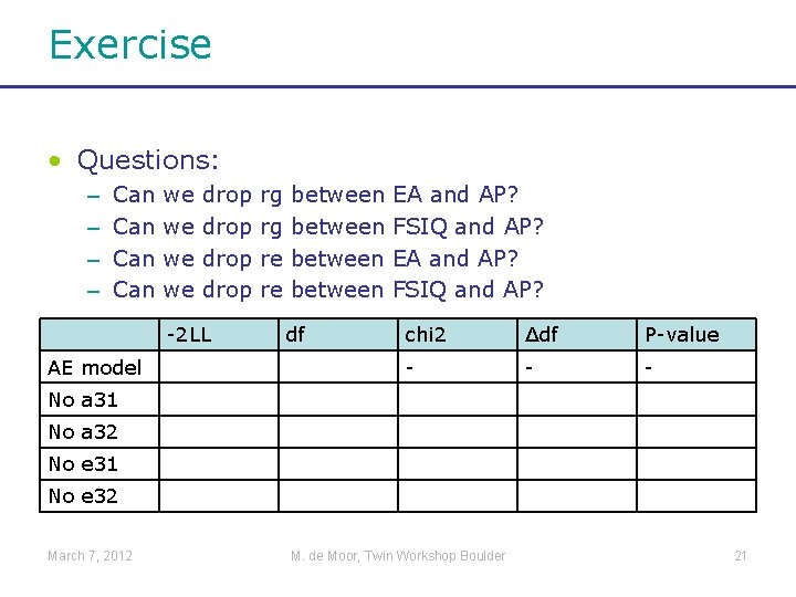 Exercise • Questions: – – Can we drop rg between EA and AP? Can