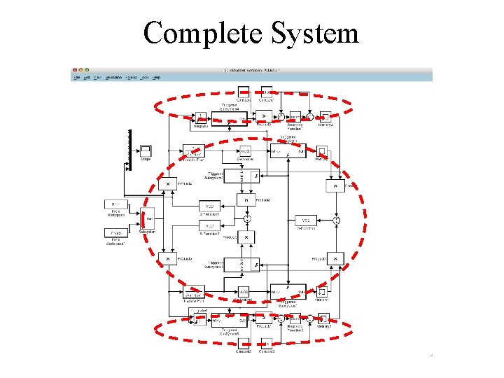 Complete System 
