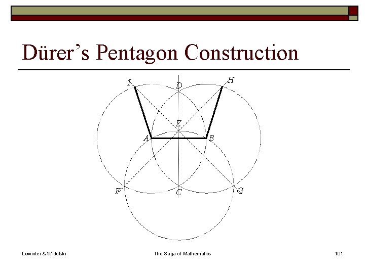 Dürer’s Pentagon Construction I H D E B A F Lewinter & Widulski C