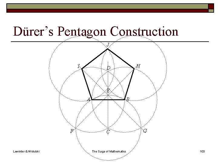 Dürer’s Pentagon Construction J I H D E B A F Lewinter & Widulski