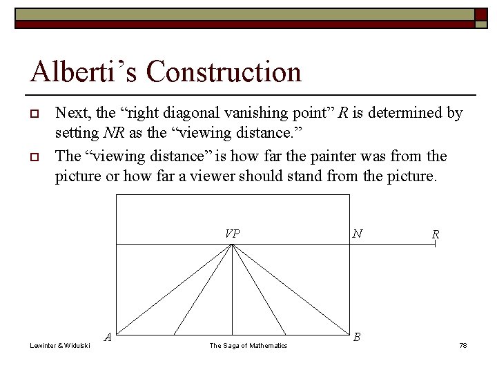 Alberti’s Construction o o Next, the “right diagonal vanishing point” R is determined by