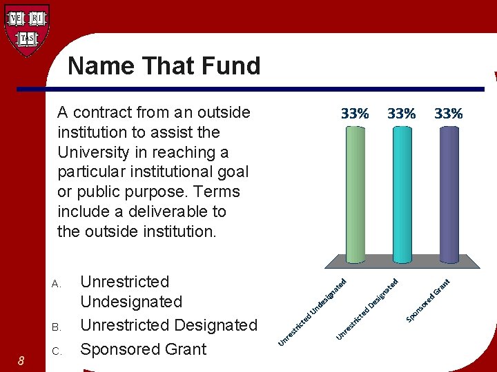 Name That Fund A contract from an outside institution to assist the University in