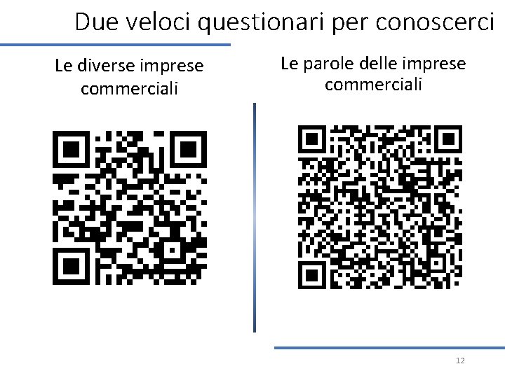 Due veloci questionari per conoscerci Le diverse imprese commerciali Le parole delle imprese commerciali Due veloci questionari per conoscerci Le diverse imprese commerciali Le parole delle imprese commerciali