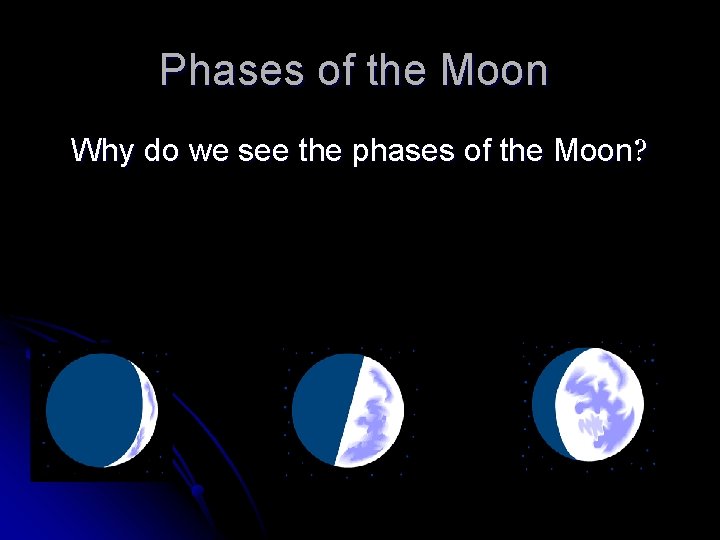 Phases of the Moon Why do we see the phases of the Moon? 