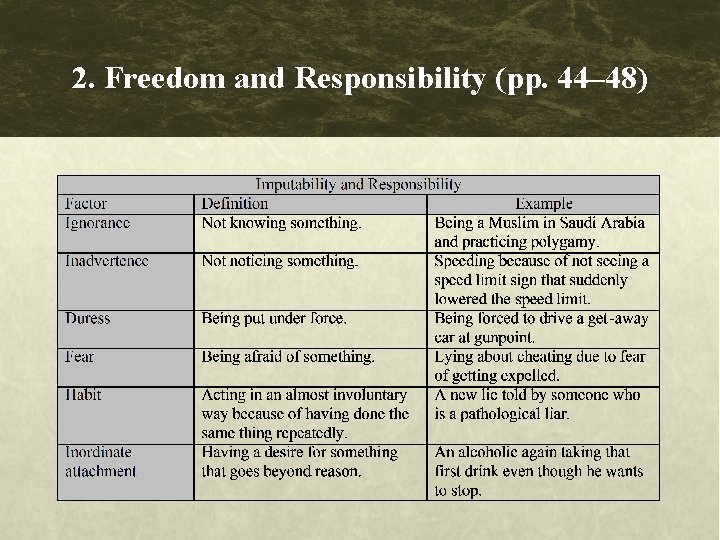 2. Freedom and Responsibility (pp. 44– 48) 2. Freedom and Responsibility (pp. 44– 48)