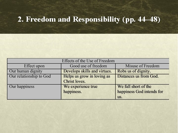 2. Freedom and Responsibility (pp. 44– 48) 2. Freedom and Responsibility (pp. 44– 48)