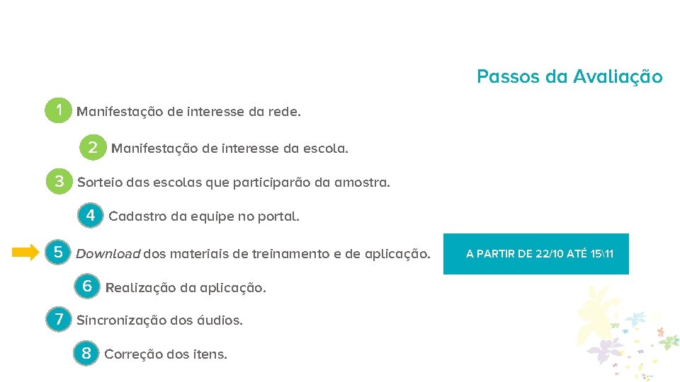 Passos da Avaliação 1 Manifestação de interesse da rede. 2 Manifestação de interesse da