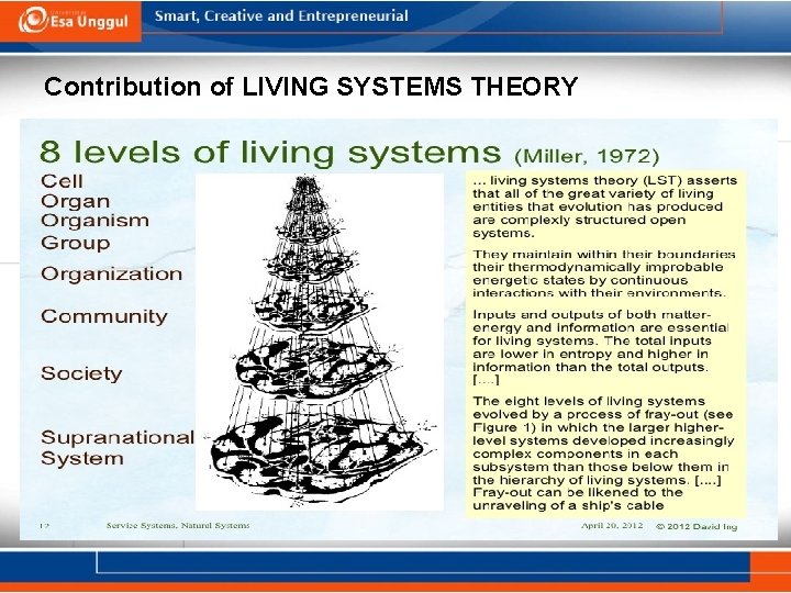 Contribution of LIVING SYSTEMS THEORY 