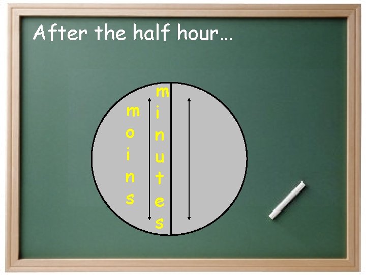 After the half hour… m m i o n i u n t s