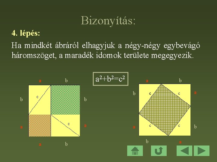 Bizonyítás: 4. lépés: Ha mindkét ábráról elhagyjuk a négy-négy egybevágó háromszöget, a maradék idomok