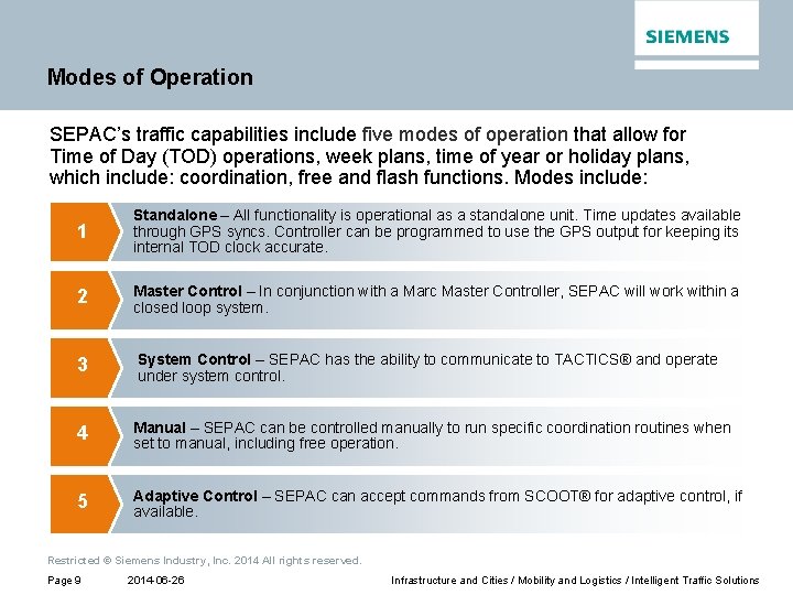 Modes of Operation SEPAC’s traffic capabilities include five modes of operation that allow for