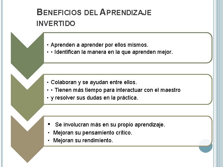 BENEFICIOS DEL APRENDIZAJE INVERTIDO • Aprenden a aprender por ellos mismos. • • Identifican