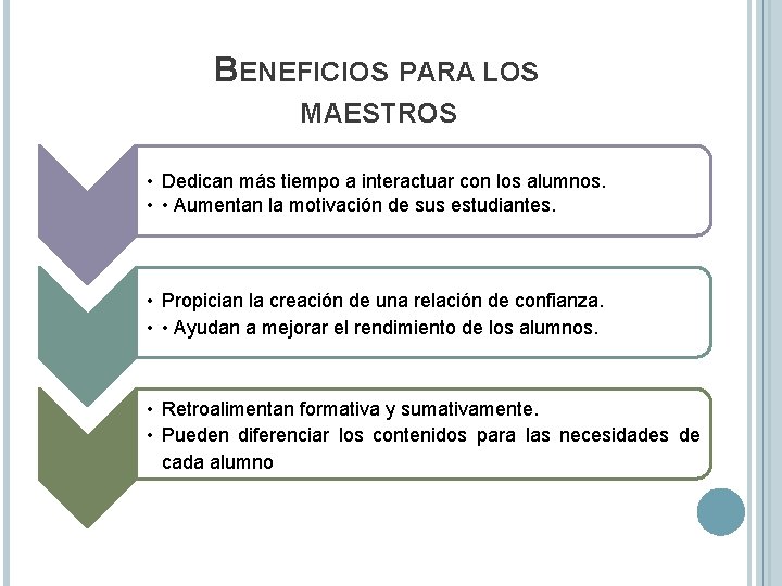 BENEFICIOS PARA LOS MAESTROS • Dedican más tiempo a interactuar con los alumnos. •