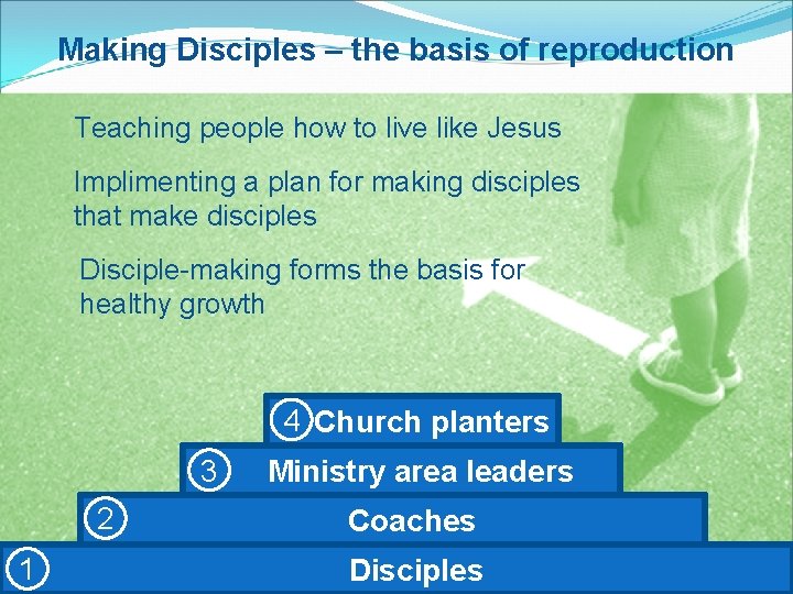 Making Disciples – the basis of reproduction Teaching people how to live like Jesus