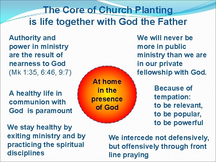 The Core of Church Planting is life together with God the Father Authority and