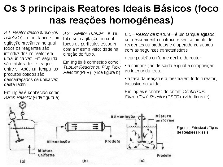 Os 3 principais Reatores Ideais Básicos (foco nas reações homogêneas) 8. 1 - Reator
