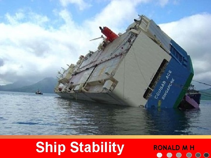 Ship Stability ronald. mhutaurul@gmail. com RONALD M H 1 