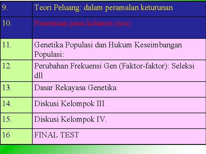 9. Teori Peluang: dalam peramalan keturunan 10. Penentuan jenis kelamin (sex) 11. Genetika Populasi