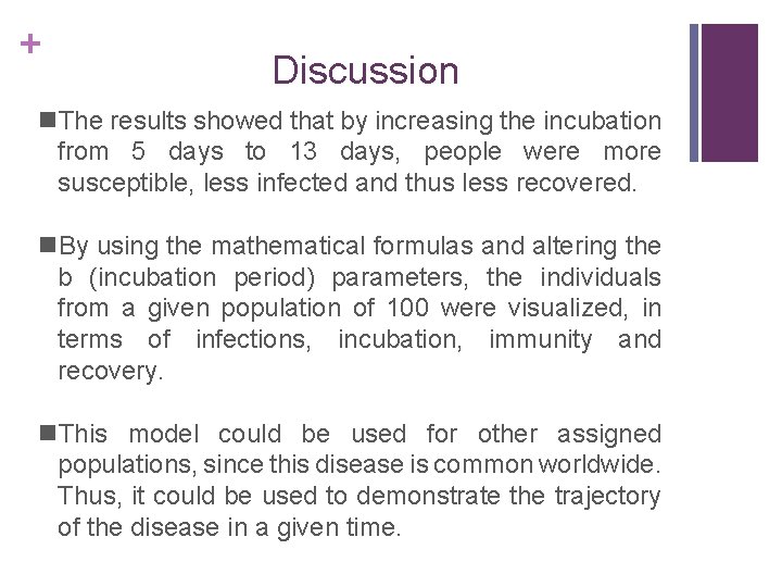 + Discussion n. The results showed that by increasing the incubation from 5 days
