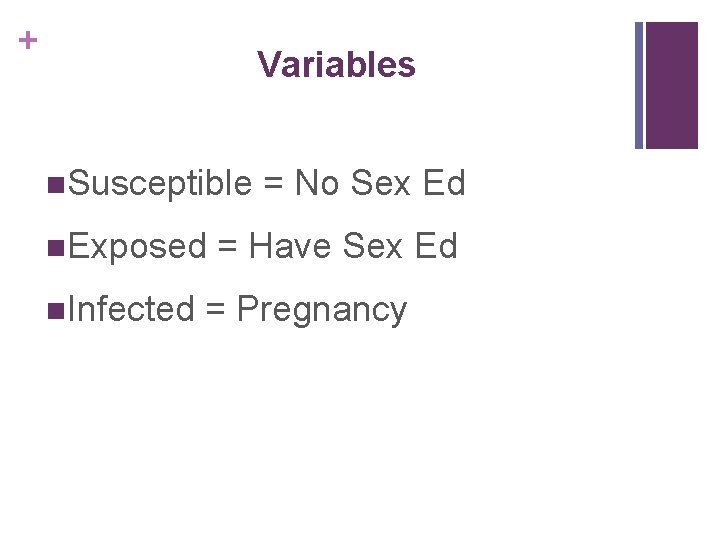 + Variables n. Susceptible n. Exposed n. Infected = No Sex Ed = Have