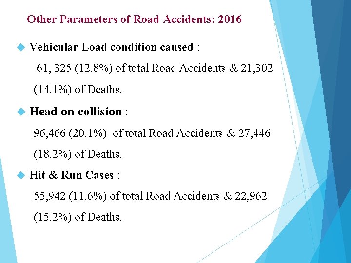 Other Parameters of Road Accidents: 2016 Vehicular Load condition caused : 61, 325 (12.
