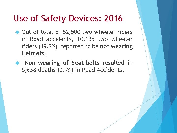 Use of Safety Devices: 2016 Out of total of 52, 500 two wheeler riders